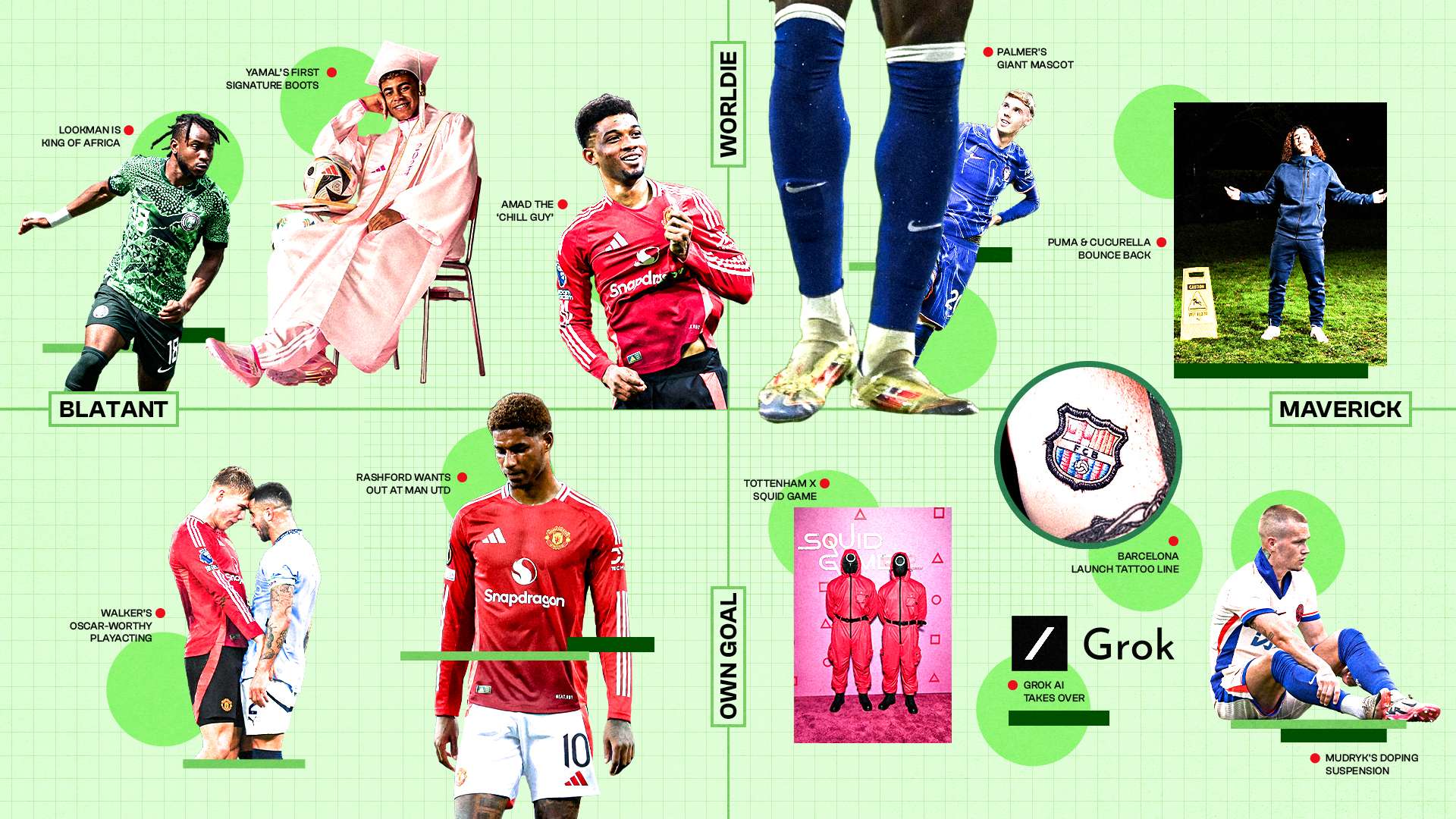 体报道与球 体报道与球