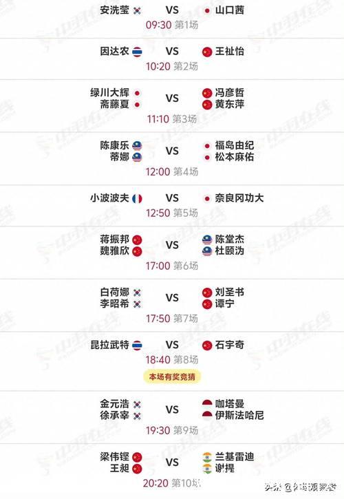 中国羽超联赛总决赛对阵名单公布