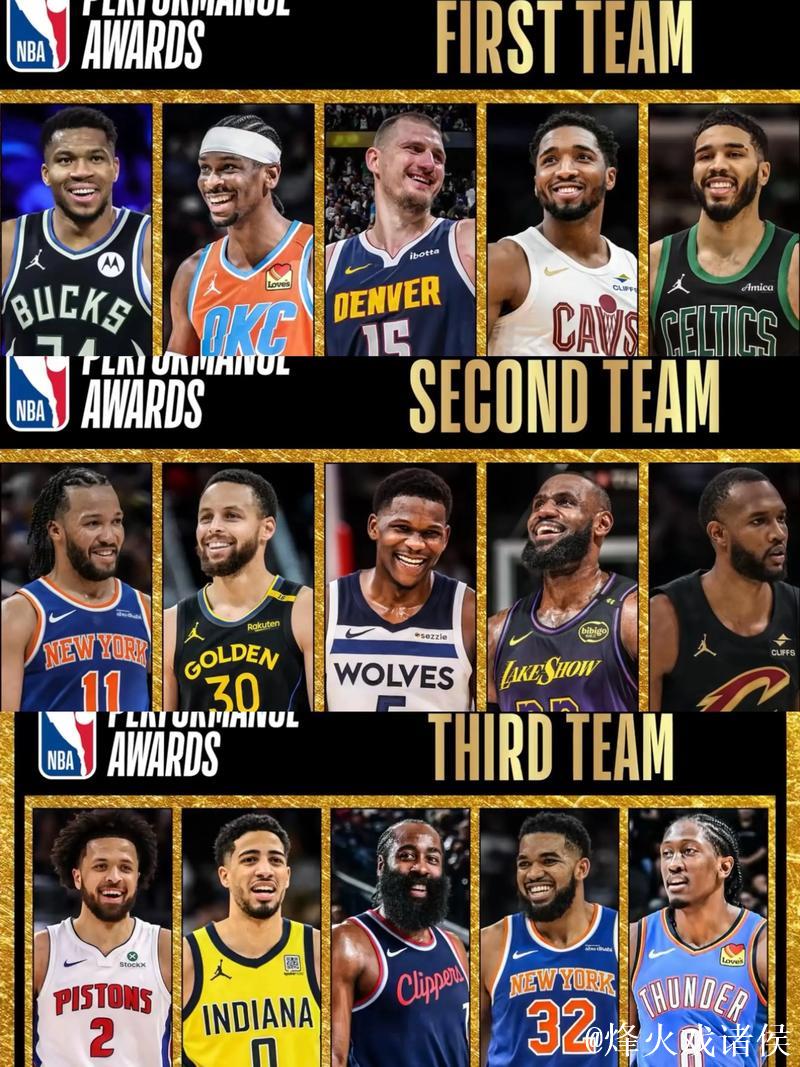 NBA12月最佳球员揭晓:亚历山大称霸西部,布伦森领衔东部 NBA12月最佳球员揭晓:亚历山大称霸西部,布伦森领衔东部