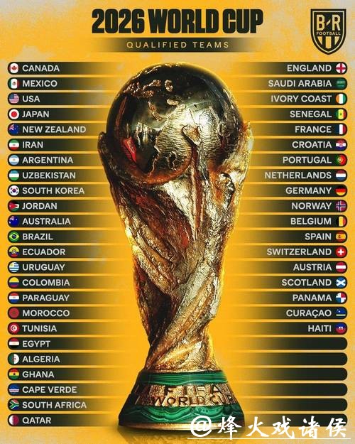 世界杯投注平台:即时比分与赔率同步的重要性 世界杯投注平台:即时比分与赔率同步的重要性