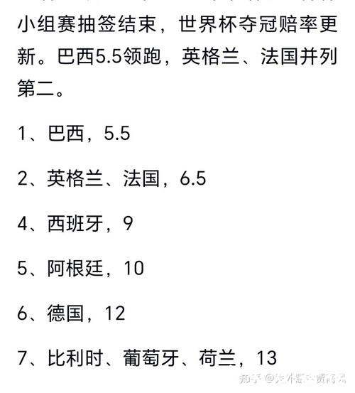 预测2026世界杯冠军的详细方法 预测2026世界杯冠军的详细方法
