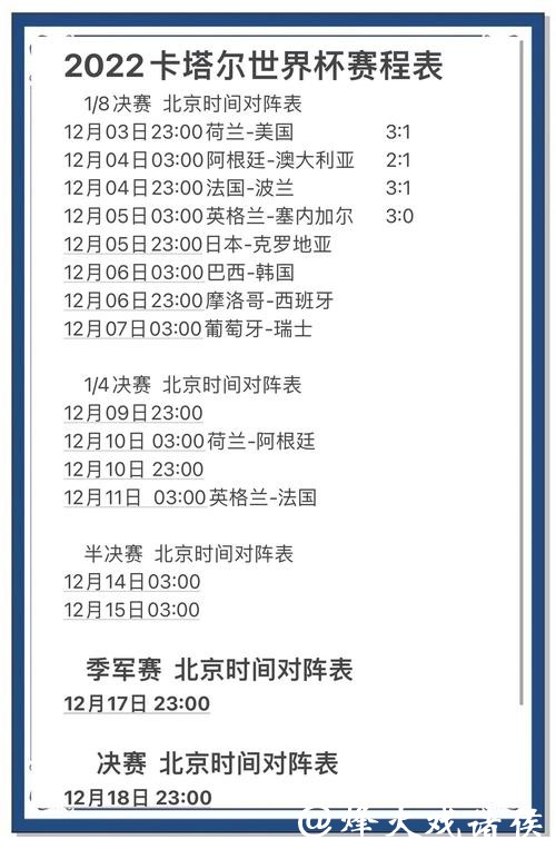 世界杯下注:小技巧帮你增加胜算概率 世界杯下注:小技巧帮你增加胜算概率