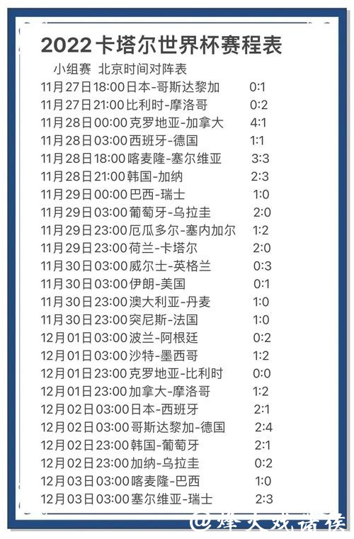 世界杯下注:小技巧帮你增加胜算概率 世界杯下注:小技巧帮你增加胜算概率