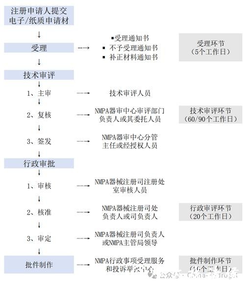 世界杯下注平台:注册流程详解与注意事项 世界杯下注平台:注册流程详解与注意事项