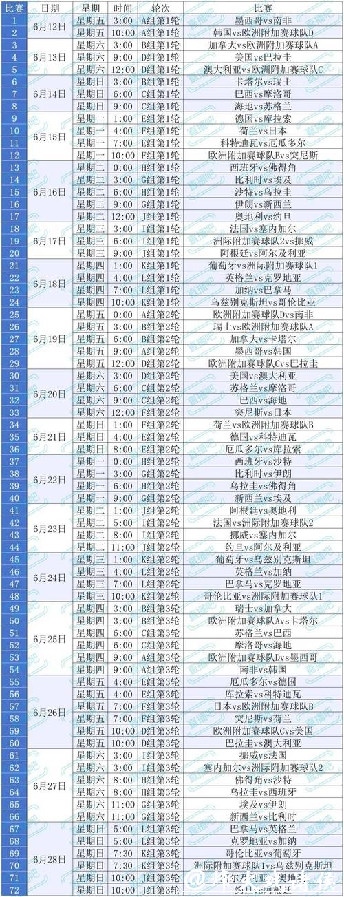 世界杯投注平台：2023年必备投注指南