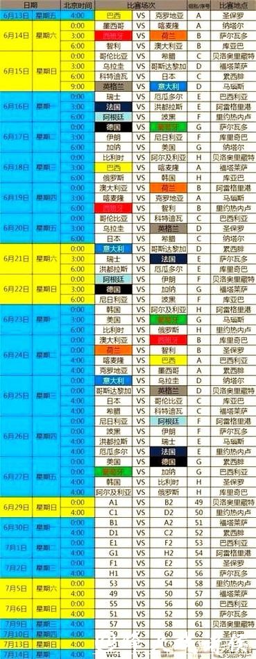 世界杯下注入口：世界杯赛事投注高峰