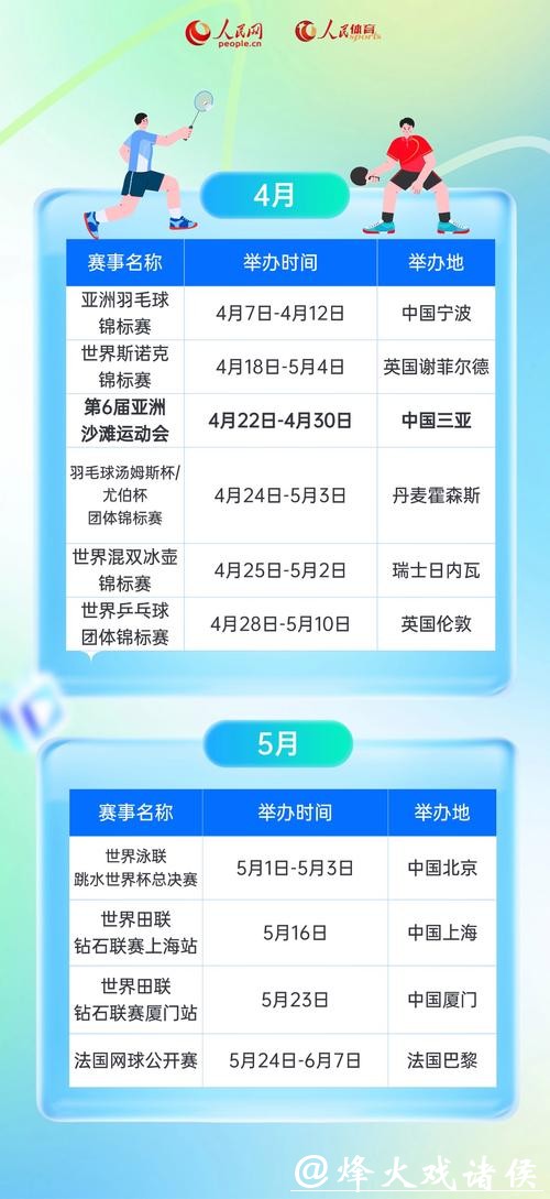 2026世界杯下注：全球热点赛事下注指南