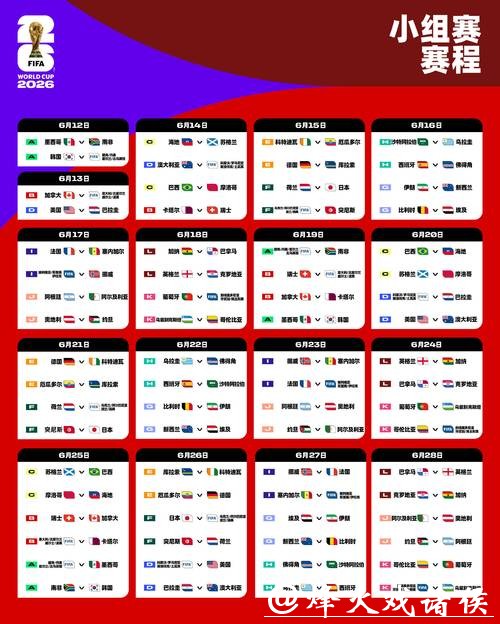 2026世界杯下注：全球热点赛事下注指南