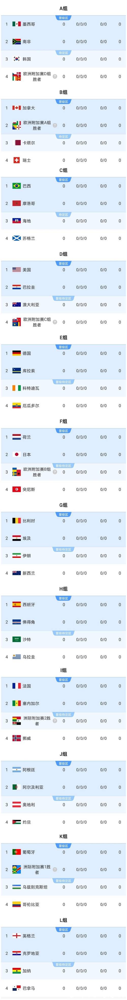 2026年世界杯下注攻略，必看的十大技巧