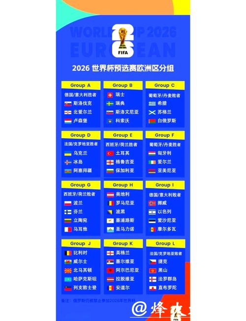 2026世界杯比分：实时快速更新比分详情