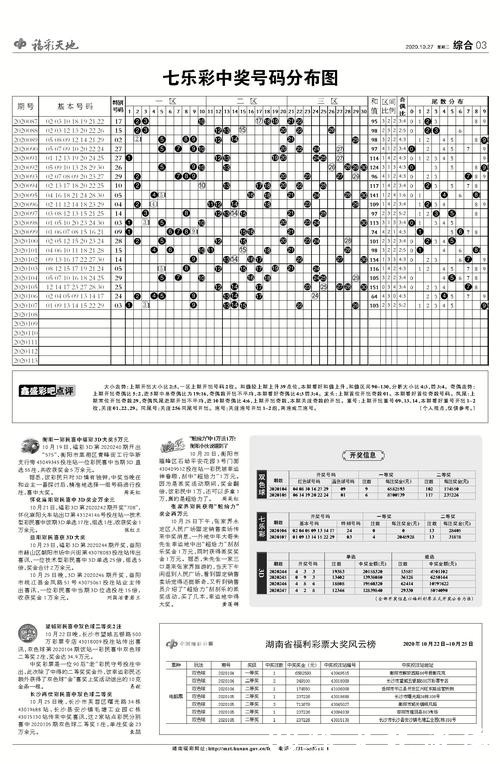世界杯投注：专家推荐投注技巧与策略