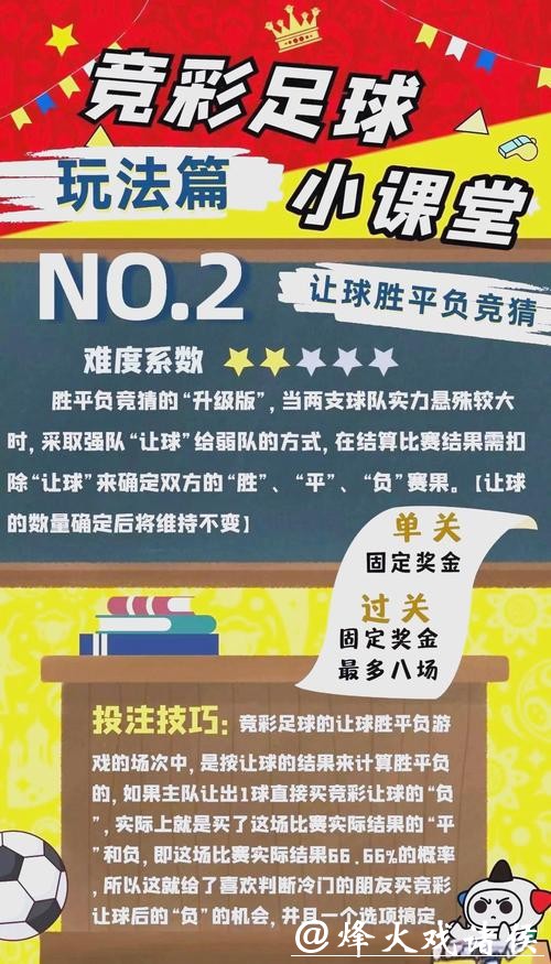 世界杯投注：专家推荐投注技巧与策略