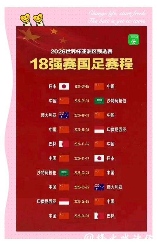 2026世界杯投注:亚洲市场的特殊投注规则 2026世界杯投注:亚洲市场的特殊投注规则