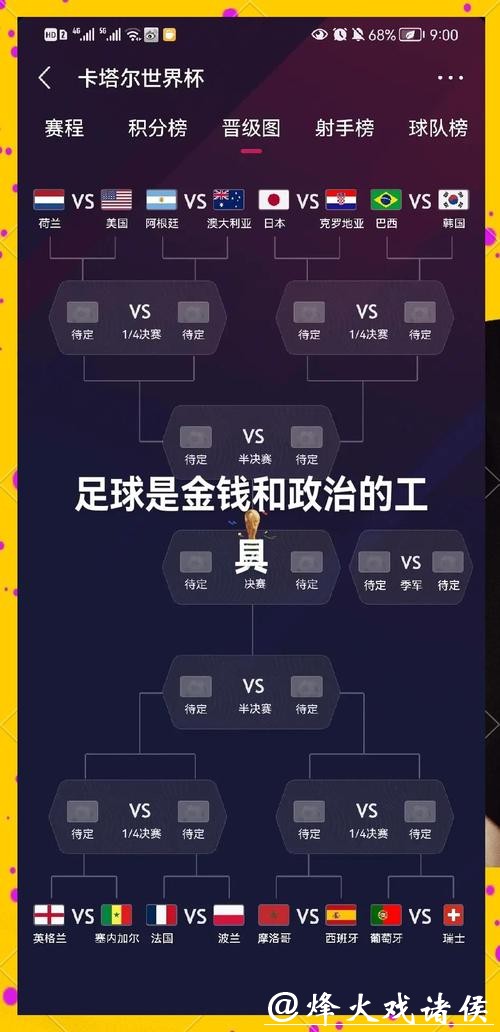 从零开始了解2026世界杯投注规则 从零开始了解2026世界杯投注规则