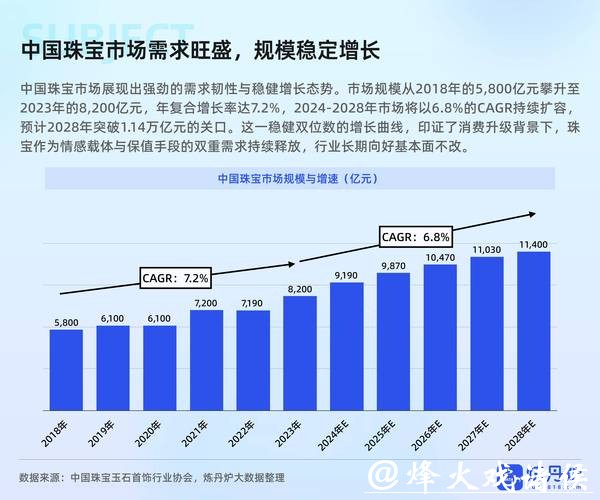 解密2026世界杯买球市场的变化趋势