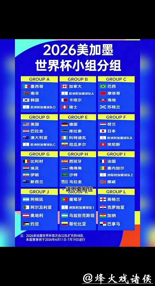 2026世界杯投注规则：世界杯投注的趋势分析