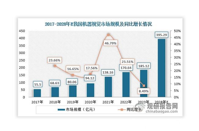 世界杯竞猜平台的市场趋势与发展前景 世界杯竞猜平台的市场趋势与发展前景